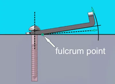 fender-tremolo-fulcrum-point